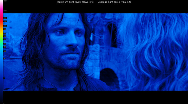 LOTR20242-heatmap