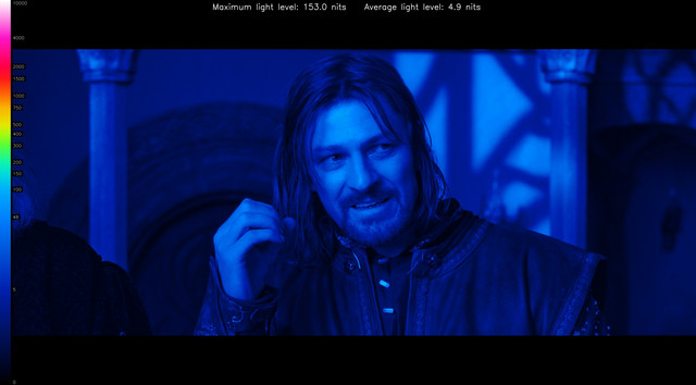 LOTR10181-heatmap