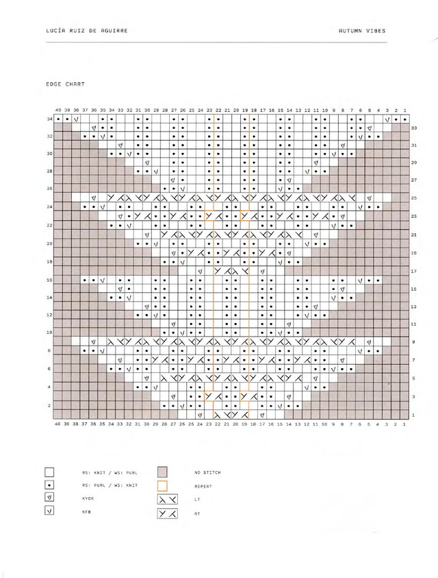 Laine-52-Weeks-of-Shawls-2022-140