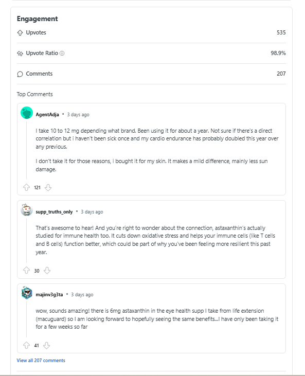 Supplement Campaign Results