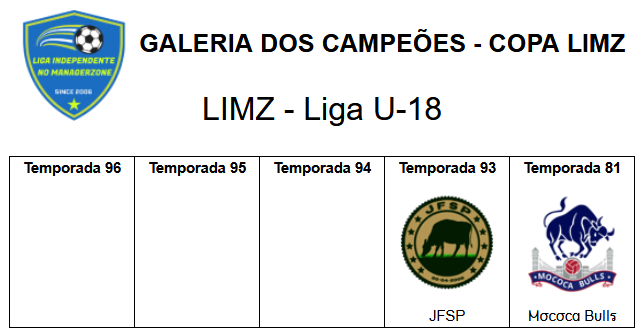 gralha3