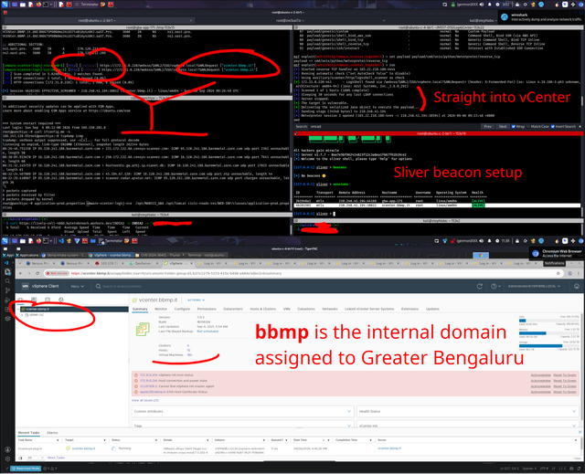 BENGALURU VCENTER