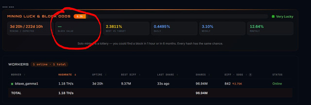 solofury bc2 price 3