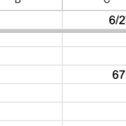 date count