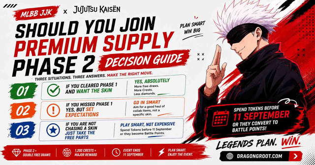Should you join MLBB JJK Premium Supply Phase 2 decision guide