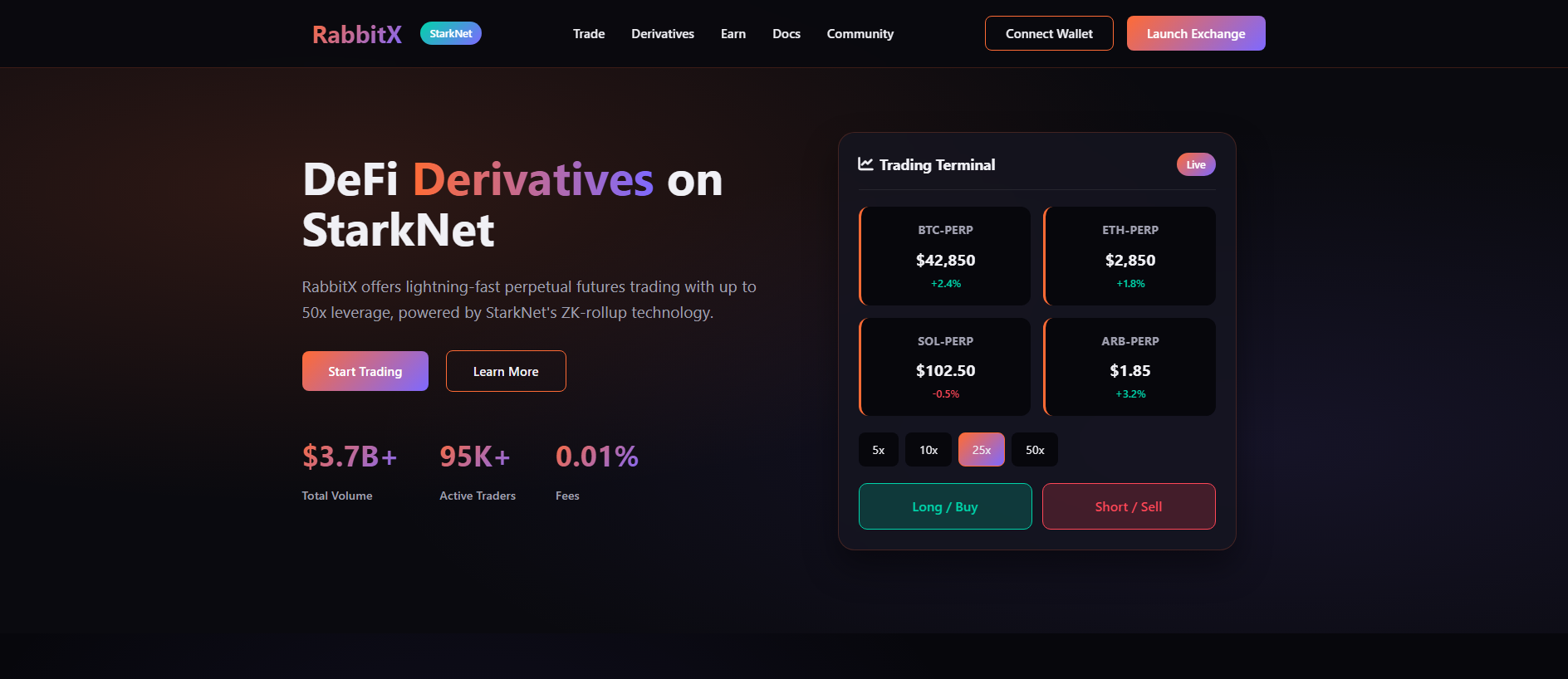Stored capture of rabbtixx-exchange.pages.dev
