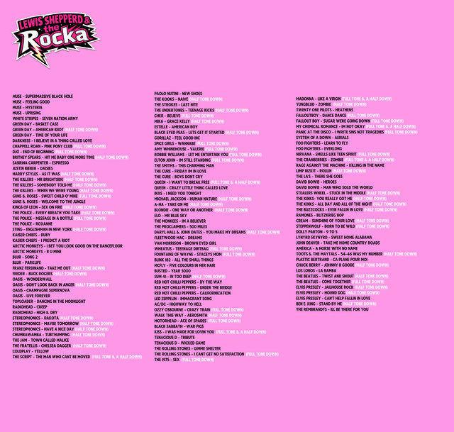 SONG LIST FULL THE ROCKA