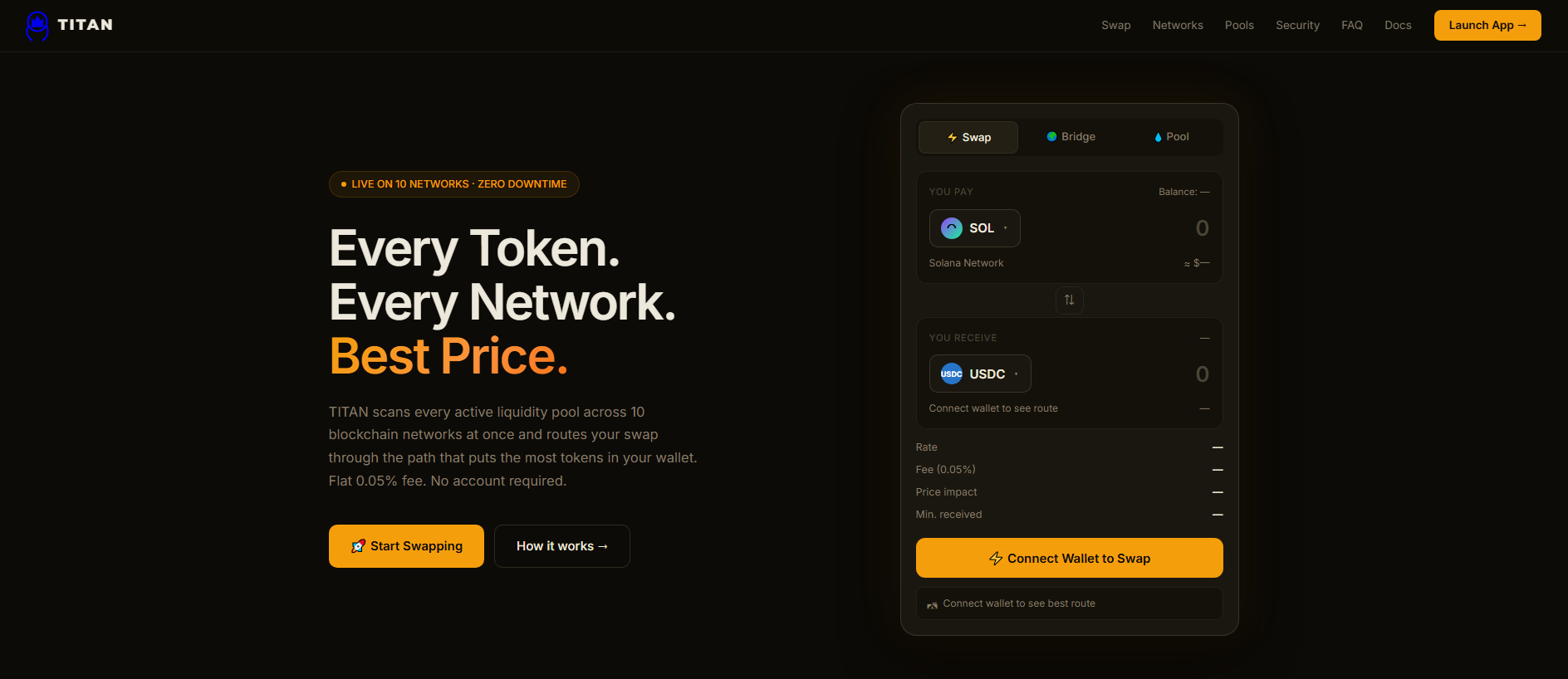 Screenshot of titan-exchanges.com