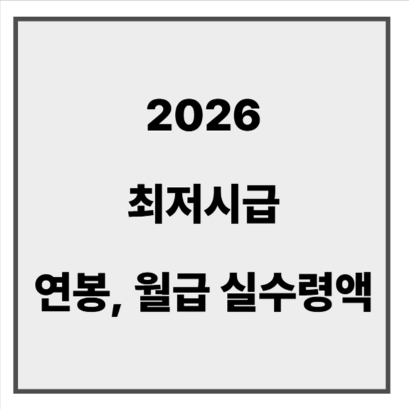 최저시급 2026 월급, 예상 계산법은?
