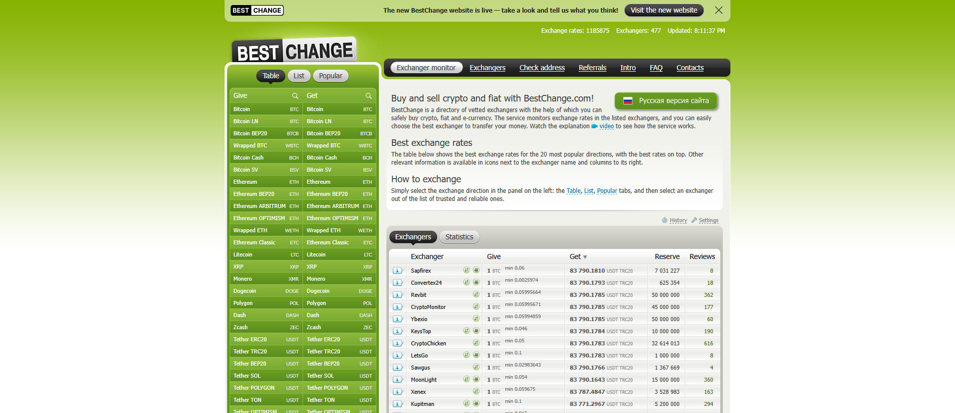 Stored capture of bestchange-com.com