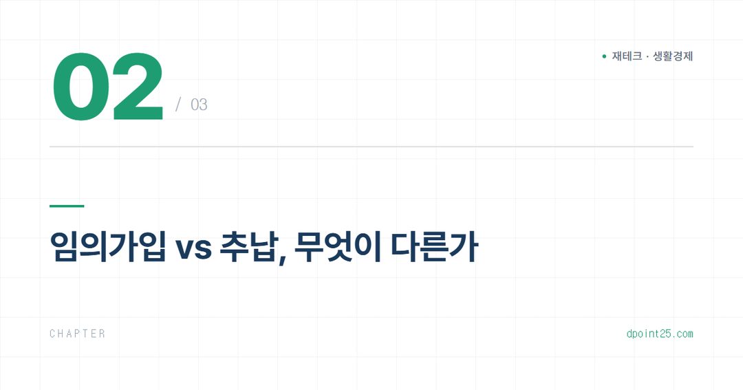 👵 국민연금 임의가입·추납으로 수령액 늘리는 법