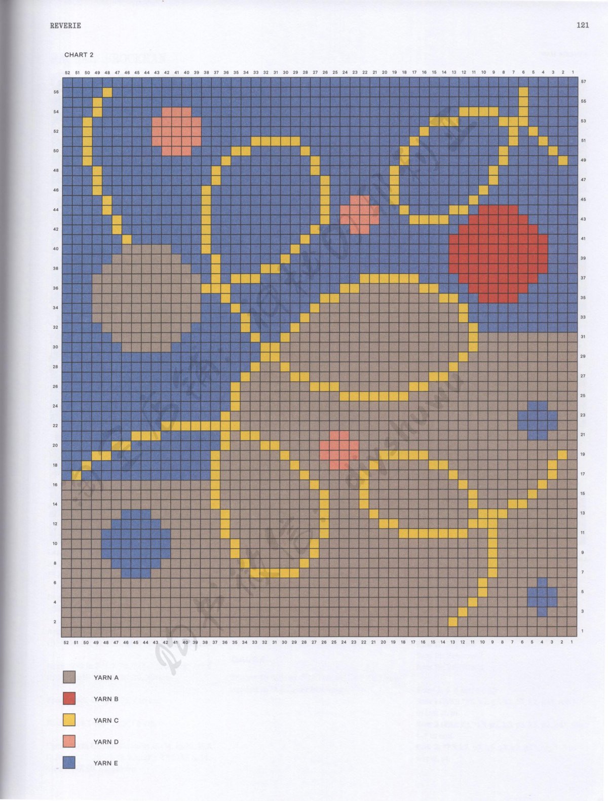 0121
