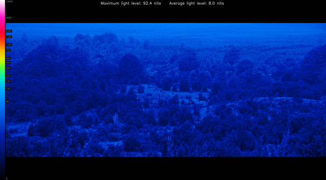 LOTR10116-heatmap