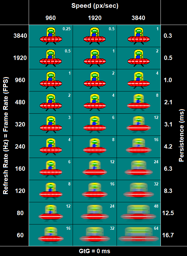 Eye-Tracking-Persistence-subpixel.png