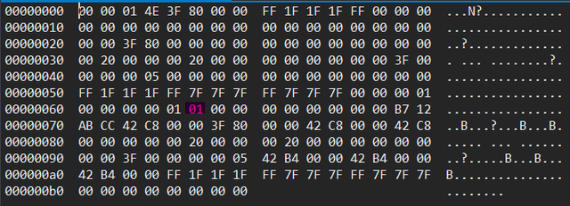 Is-Static-Byte