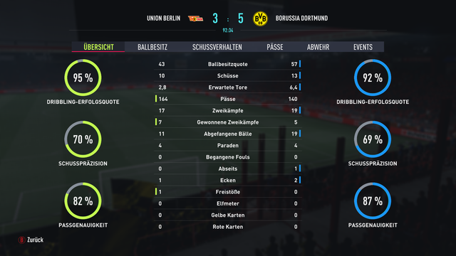 FIFA-22-10-06-2022-14-04-10