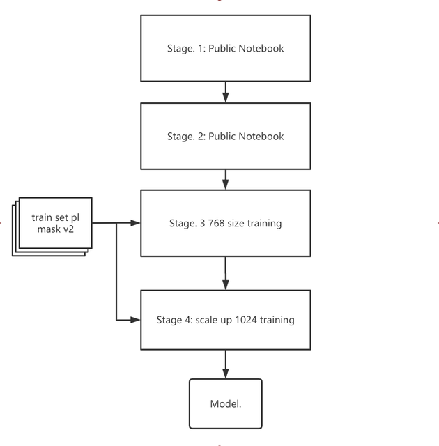 stage3-2.png