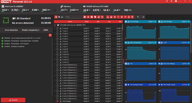 OCCT-GPU