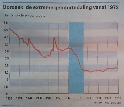 vergrijzing03.jpg
