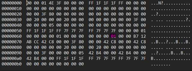Use-Gradient-Color-Byte