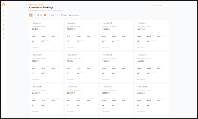 OPM UI Platform