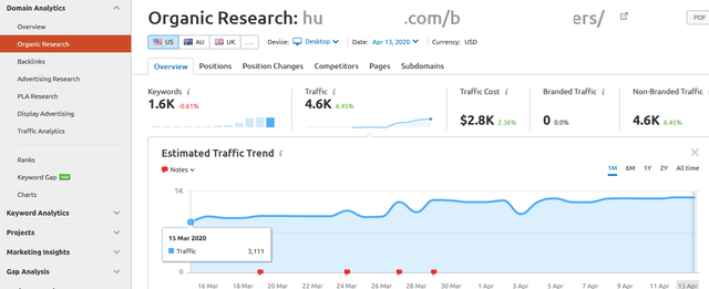 traffichu.png