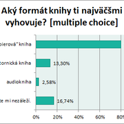 citatelsky-prieskum-format2