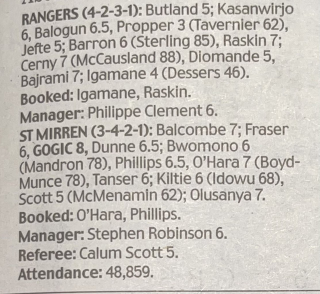 stats-Mail-IMG-1256