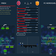 02027 Liga 08 Nordsjaelland H