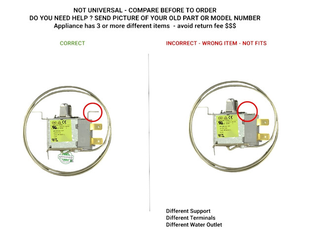 5304421256 Correct Incorrect Images.jpg