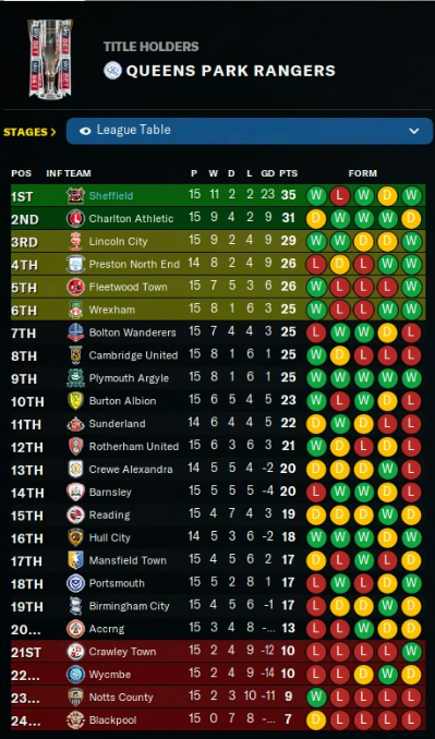 1-11-2031-Table