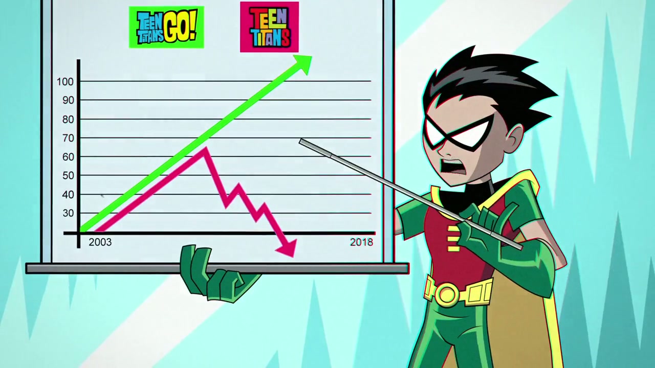 Teen Titans Go! Vs. Teen Titans Screenshot