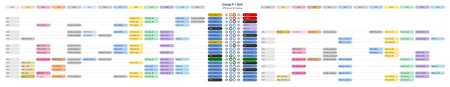 opi5max-pinout-full