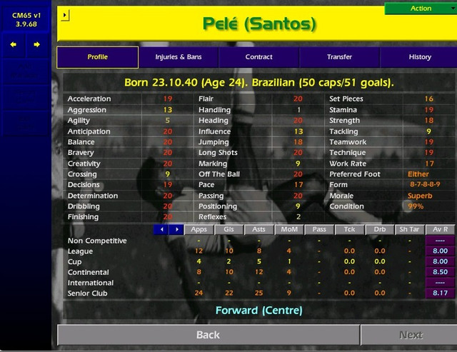 Pelé