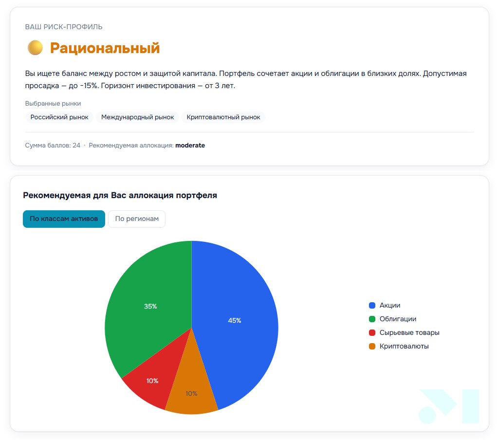 🌟 Опрос на риск-профиль и персональная аллокация портфеля