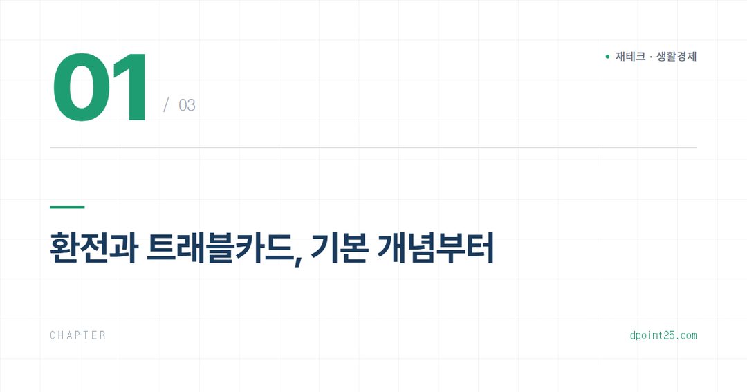 해외여행 환전 vs 트래블카드 2026년 어떤 게 더 유리할까 💳