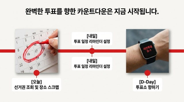 투표소 지도