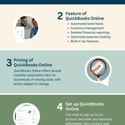 Quick Books Online Pricing Features Set up