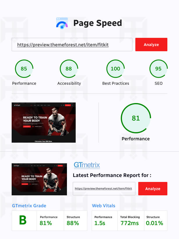 Fitkit-Page-Speed