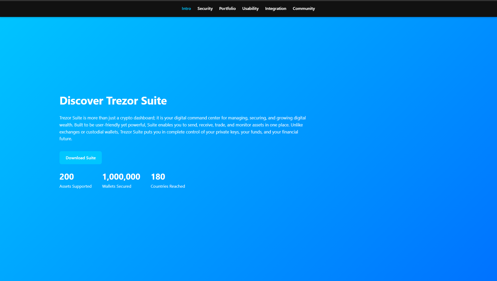 Stored screenshot of troz-io.pages.dev