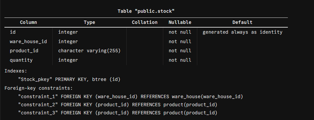 stock-table-v1-1