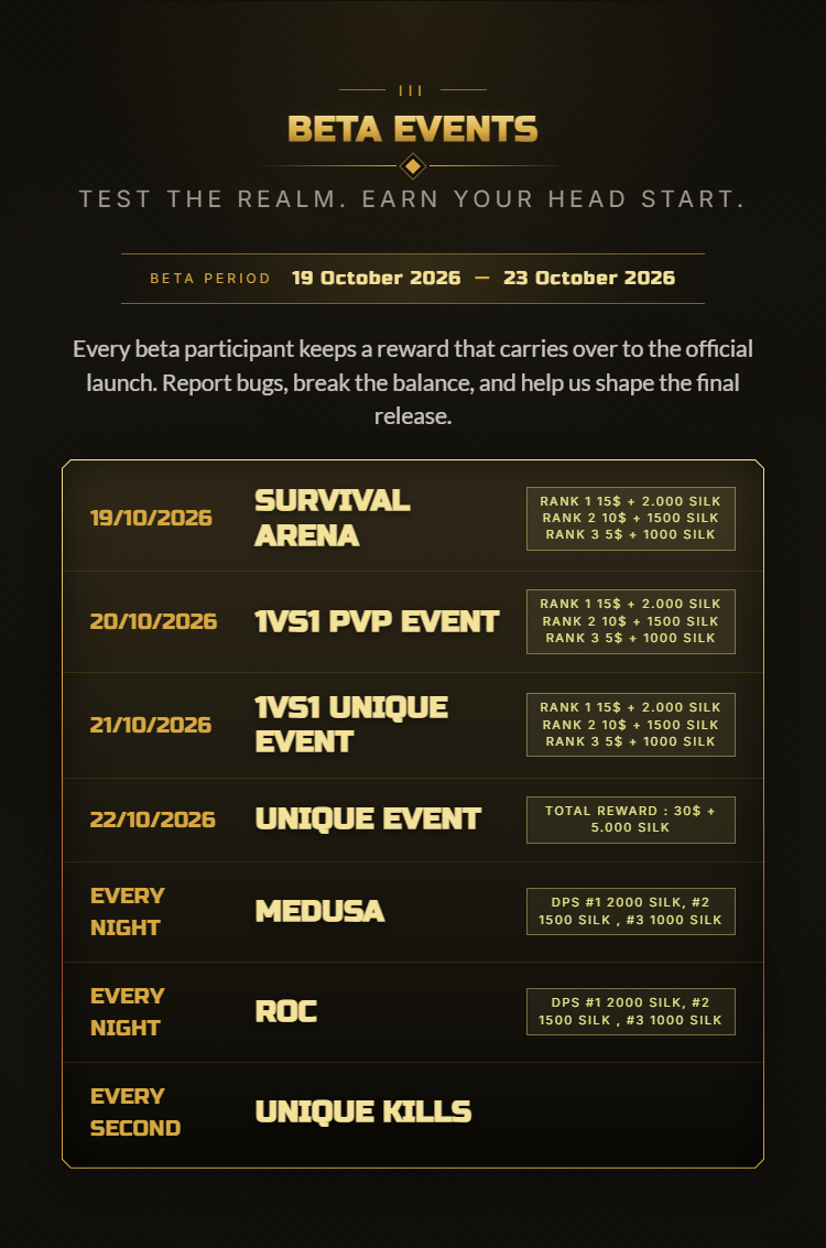 03-beta-events.png