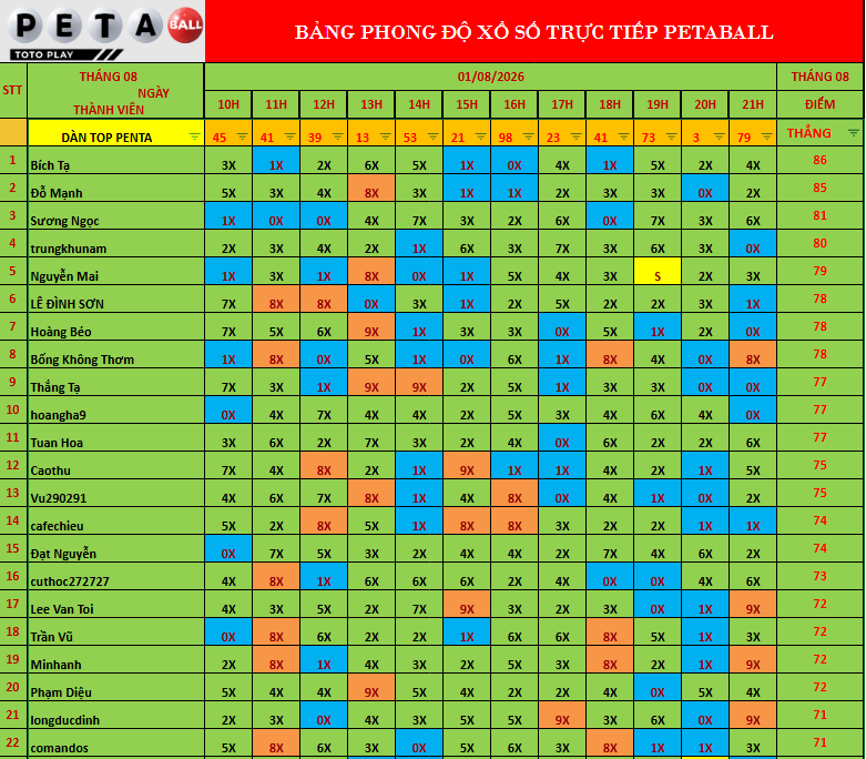 pdo8.png