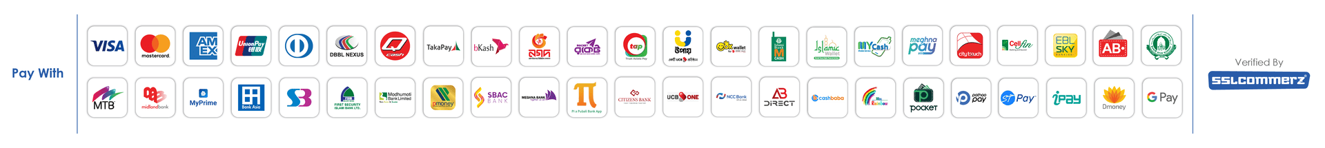 MYNT supported payment methods
