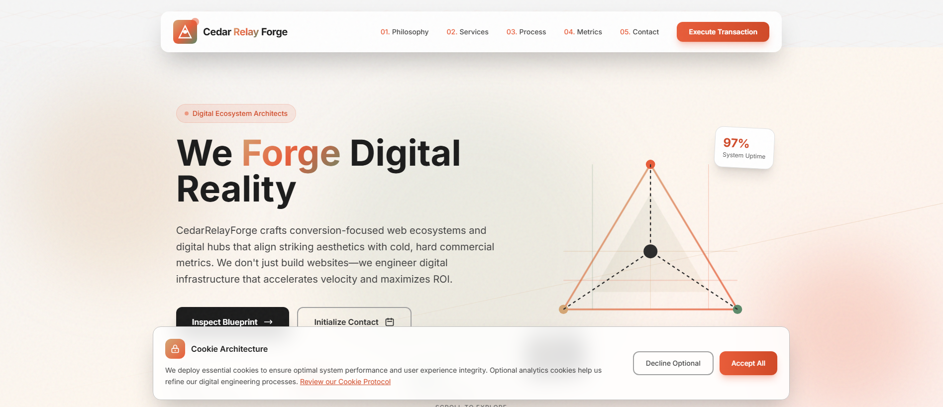Screenshot of cedarrelayforge.com