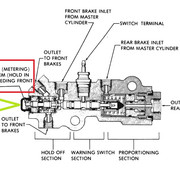 Combination valve
