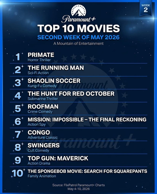 https://i.ibb.co/7xRKMKmB/paramount-may-week-2-opt.jpg