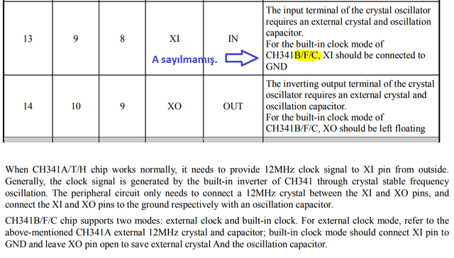 datasheet