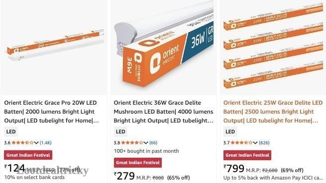 Grab Upto 80 – Just 80% OFF | Lowest Price Deal