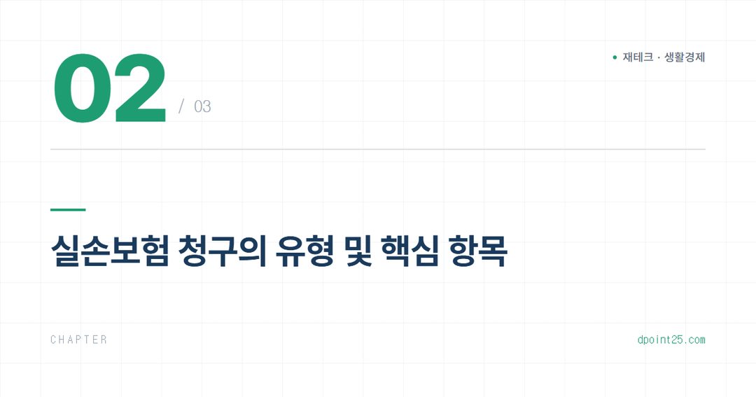 🏥 실손보험 청구 완벽 가이드: 서류, 기한, 비급여 체크